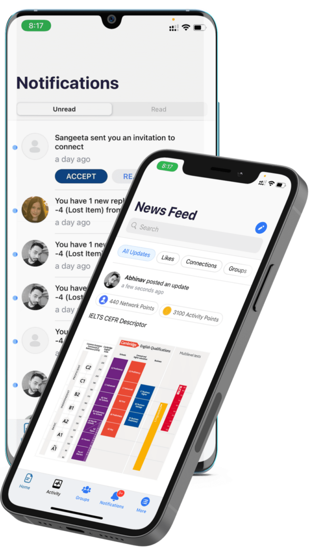Start a Reservation visual data 4