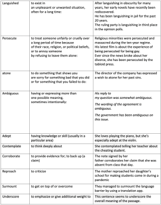 Screenshot 2021-12-13 at 10.29.36 PM